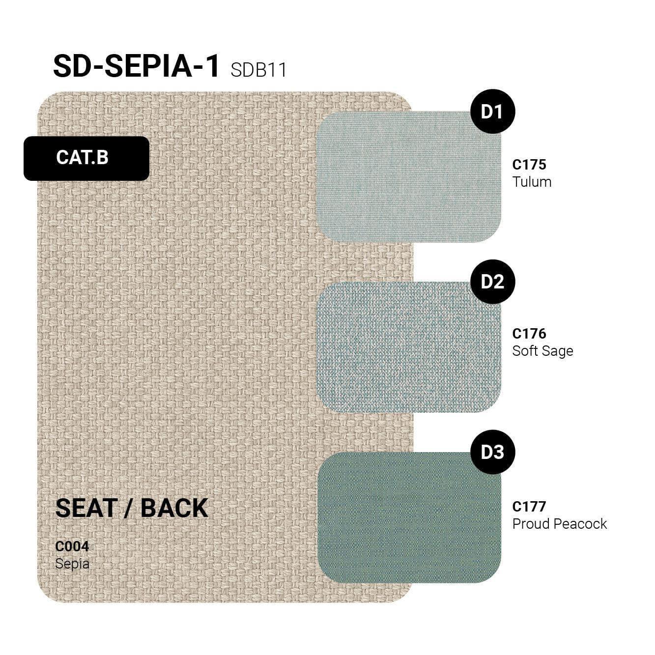 Sofa KOBO 3-Sitzer Sofa - Pepper | Manutti | Homestorys