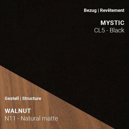 Mobitec - Stuhl LOLA C2910 - LOLA-PB22-UNI--A-CL5-MS-BK-N11 | Homestorys