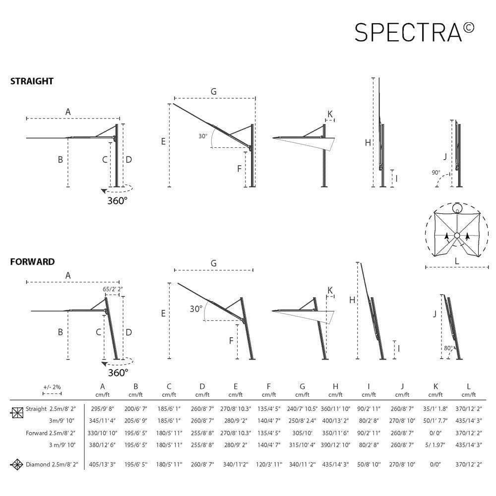 Sonnenschirm SPECTRA Forward Aluminium _ Umbrosa _SKU SP250ALU80F-NATURAL-UM-INGROUNDANCHORAGE