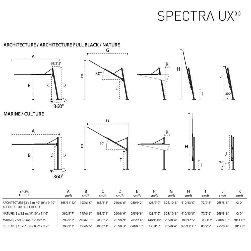 Sonnenschirm VERSA UX - 300x300 80° | Umbrosa | Homestorys